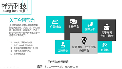 网站全网营销推广优化方案详解:优化方案答案2024|2024年07月更新