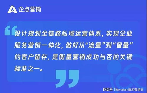 企点营销特别策划 全链路私域运营,助力企业服务营销一体化闭环