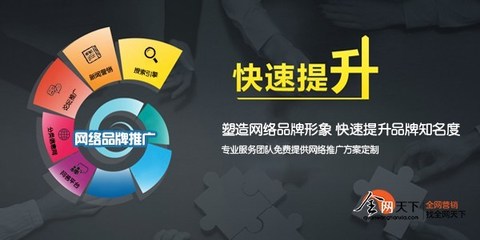 企业品牌推广该怎么做?品牌推广策略有哪些?