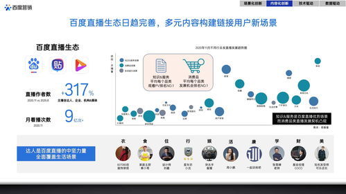 网络整合营销方案策划 网络整合营销策划书