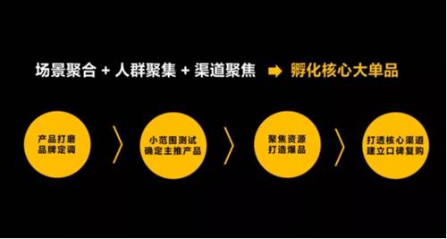 中国营销策划公司2021年度排行榜发布,这些企业强势上榜